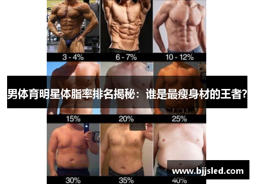 男体育明星体脂率排名揭秘：谁是最瘦身材的王者？